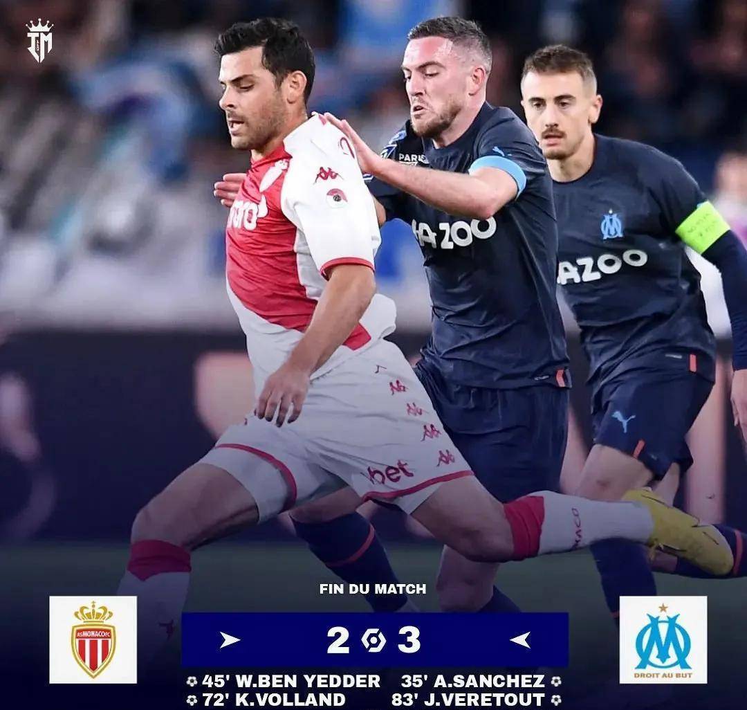 包含摩纳哥发布备战花絮，赛前扳平良机，欧篮联任务艰巨，控场能力受关注的词条