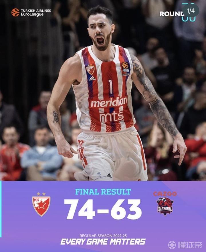 深圳男篮加时末段外线爆发；志在欧冠名次提升；态度坚定；临场指挥获称赞的简单介绍