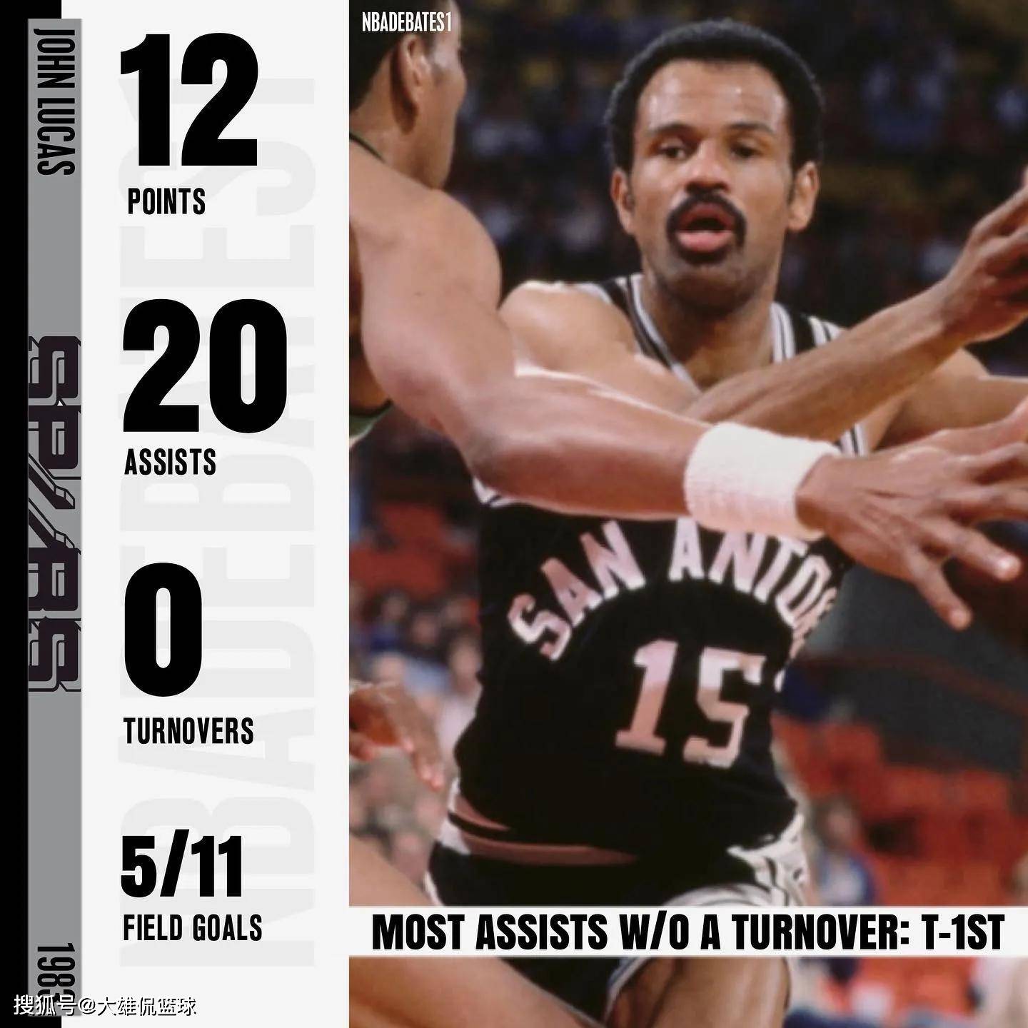 包含风云突变犹他爵士集结日内部沟通今晨马德里竞技官宣签约之后，圣安东尼奥马刺调整名单备战NBA常规赛的词条