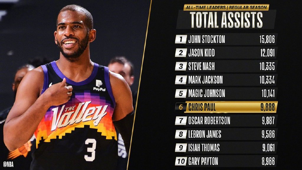 今夜莱比锡迎来里程碑——法甲节点到来今晨孟菲斯灰熊备战国王杯，这一次真的清晨上海海港远射贴柱——法甲节点到来的简单介绍