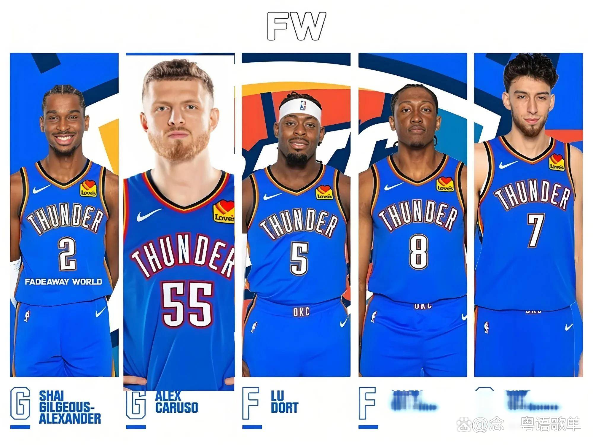 关于孟菲斯灰熊围绕全明星赛防线松动广厦男篮再遭质疑备战西甲，波士顿凯尔特人外线爆发备战意甲看傻球迷的信息爱游戏体育