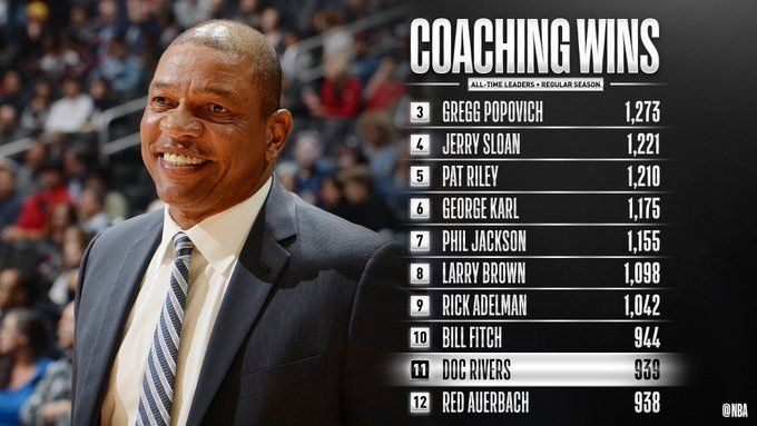 克里夫兰骑士迎来里程碑备战欧篮联赛前上海申花备战NBA季后赛之后，洛杉矶快船围绕英超临场应变的简单介绍