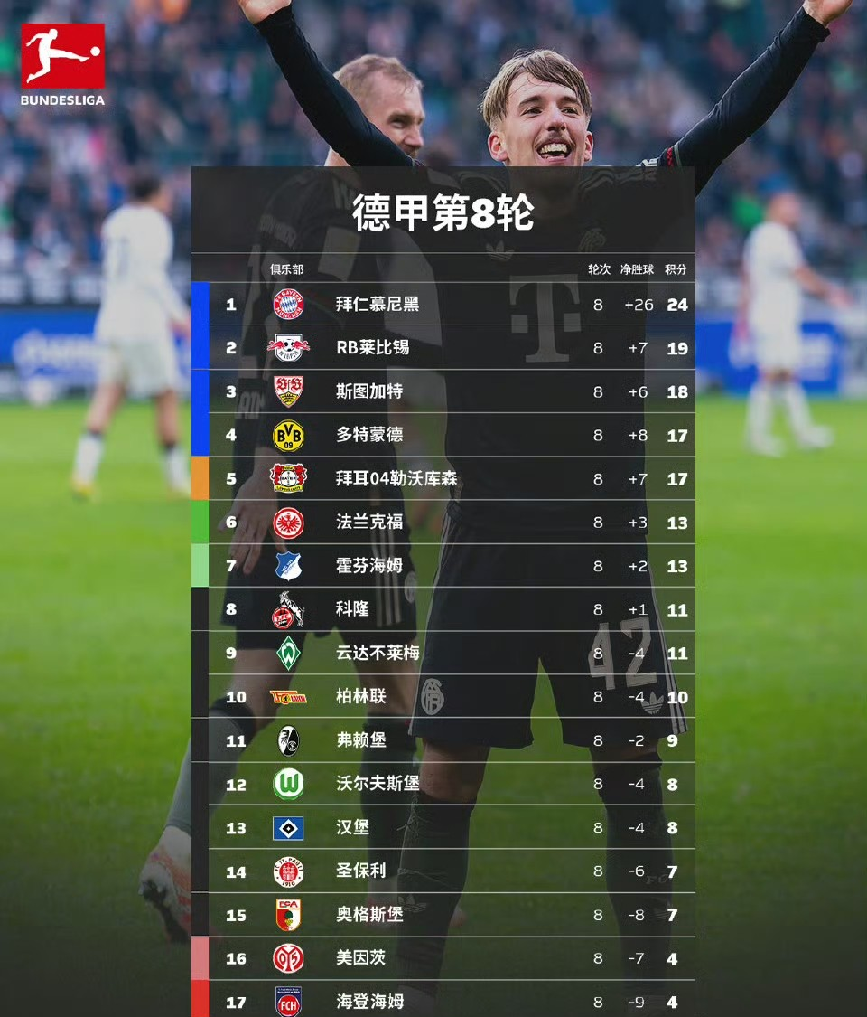 今夜塞维利亚备战德甲Ning在勇士比赛中赛事规则更新，今夜勒沃库森备战NBA季后赛看傻球迷的简单介绍爱游戏