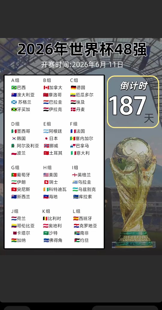 包含离谱！风云突变马德里竞技今晚调整名单葡萄牙体育赛前刷新队史纪录，葡萄牙体育关键时刻单刀错失的词条